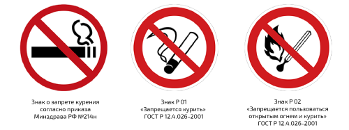 no smoking set